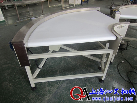 Ƥ���D��ݔ���O��